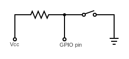GPIO wiring schematic