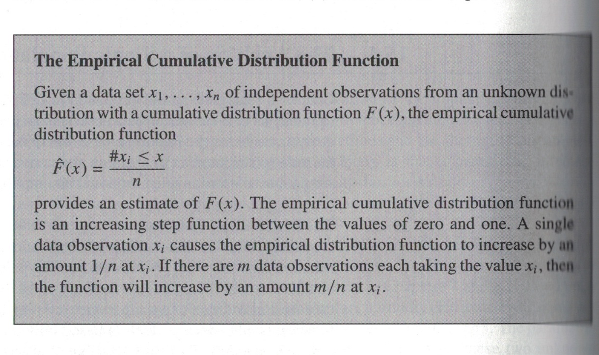A scan of the author's undergraduate stats textbook describing an Empirical CDF