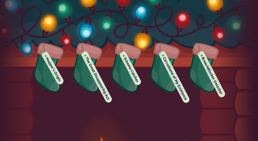 The side quests completed